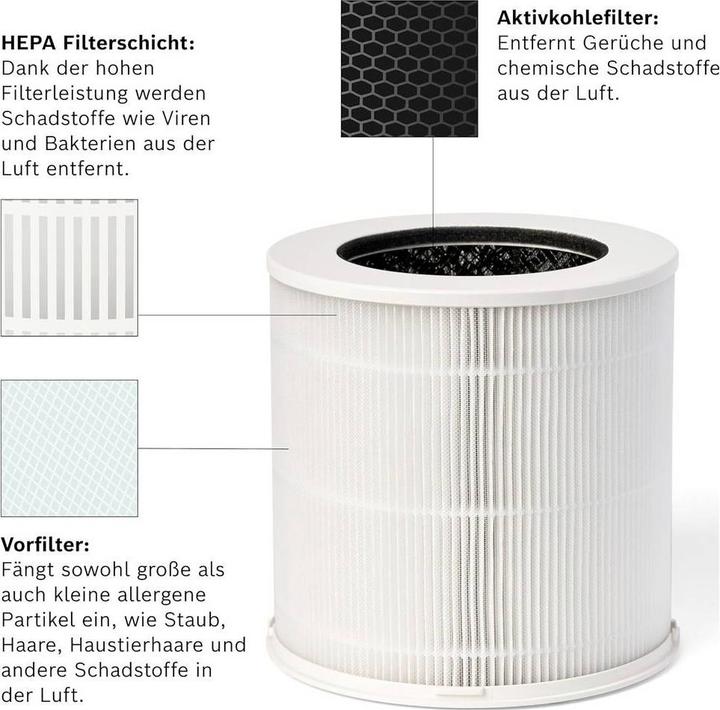 Produktbild Bosch Home Comfort Bosch 7733703696+7733703705 Air 1000+Air 1000 Luftreiniger 23 m² Weiss (23 m²)