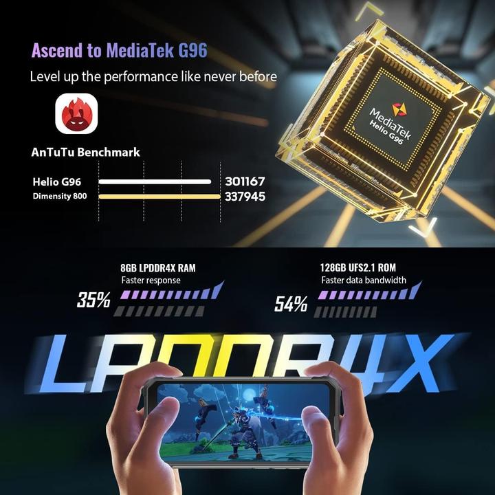 Produktbild Blackview BV8800 (Dual Sim - 6.58"-Display - 128 GB, 8 GB RAM) Schwarz (128 GB, Schwarz, 6.58", Dual SIM)