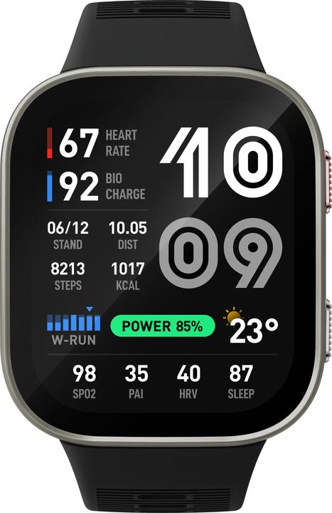 Actual product image Amazfit Smw Azf Bip Max Silver