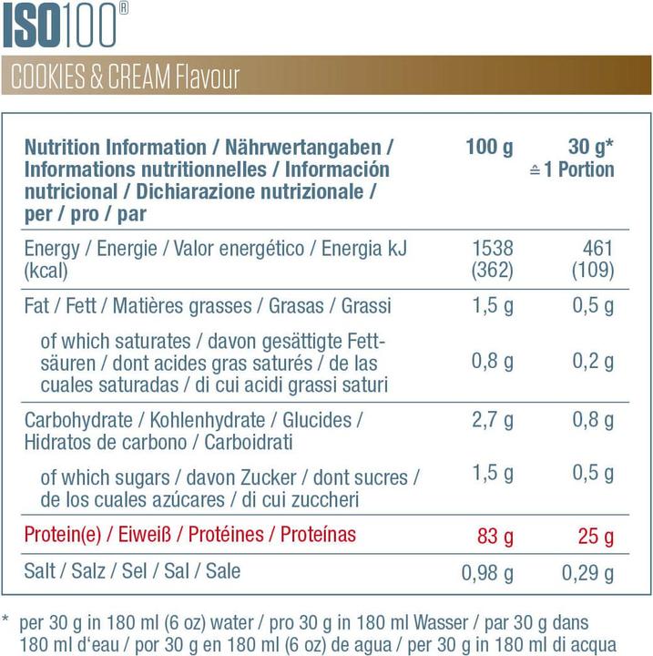 Nährwerte und Zutaten Dymatize ISO 100 Hydrolyzed (Cookies & Cream, 1 x, 932 g)