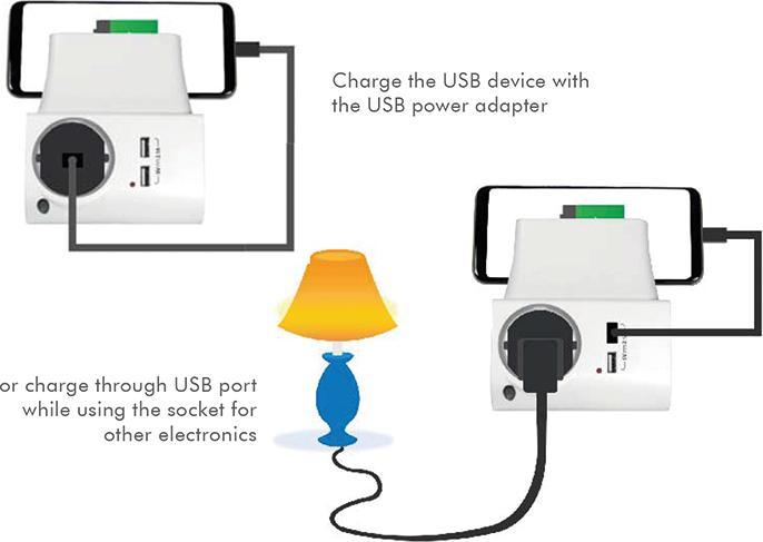 Produktbild LogiLink USB Steckdosenadapter (2 Ports)