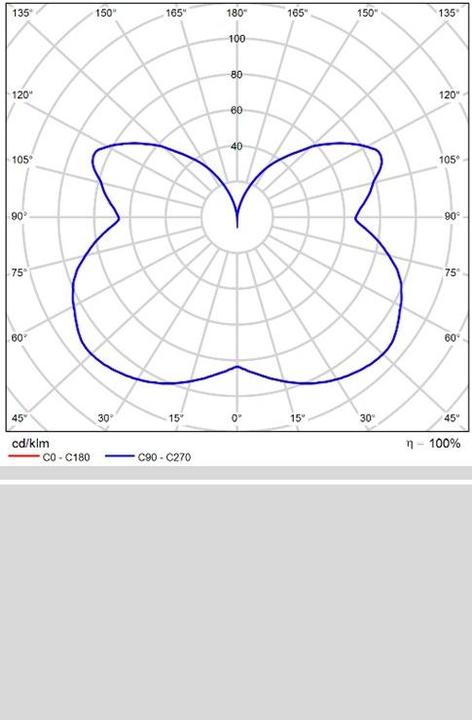 Produktbild ACB Iluminacion ACB Tischleuchte Halo (370 lm)