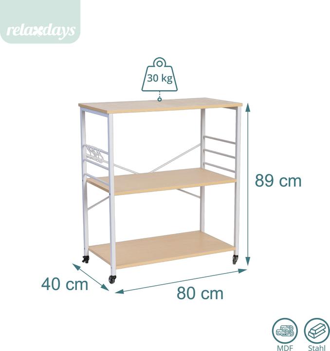 Produktbild Relaxdays Küchenrollwagen