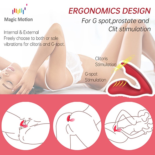 Image du produit Magic Motion Vibromasseur Umi Smart Wearable à double moteur