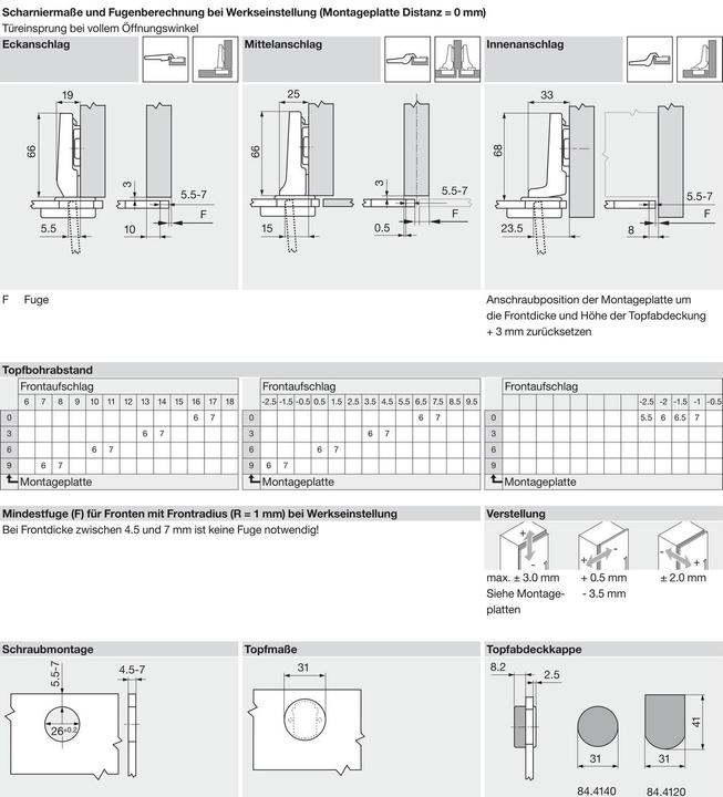Productafbeelding Blum Glasdeur scharnier clip boven