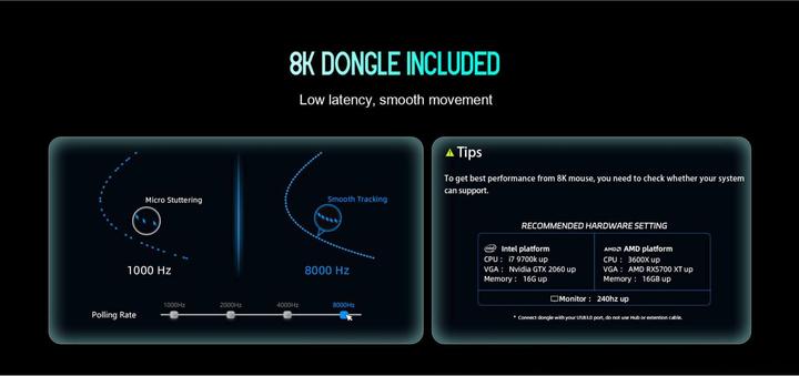 Actual product image Lamzu Maya X 8K (Cable, Wireless)