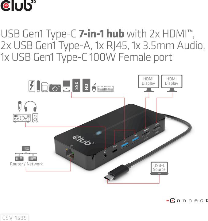 Produktbild Club 3D CSV-1595 (USB-C, 7 Ports)