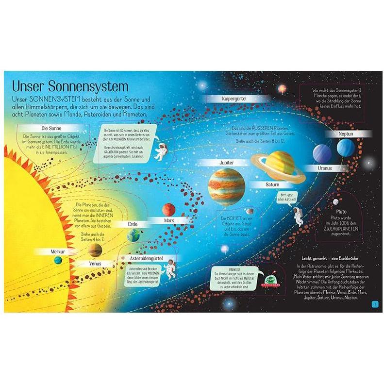 Thumbnail - Ich weiss mehr! Unser Sonnensystem, Kinderbücher von Rosie Dickins