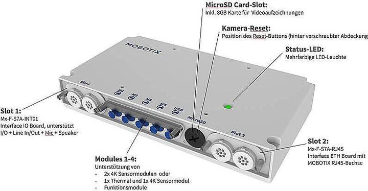 Produktbild Mobotix S74 Set mit 2x 12DN016 Sensormodulen
