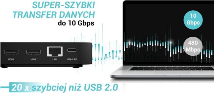 Produktbild i-tec USB-C 2x HDMI Dock Pd (USB-C)
