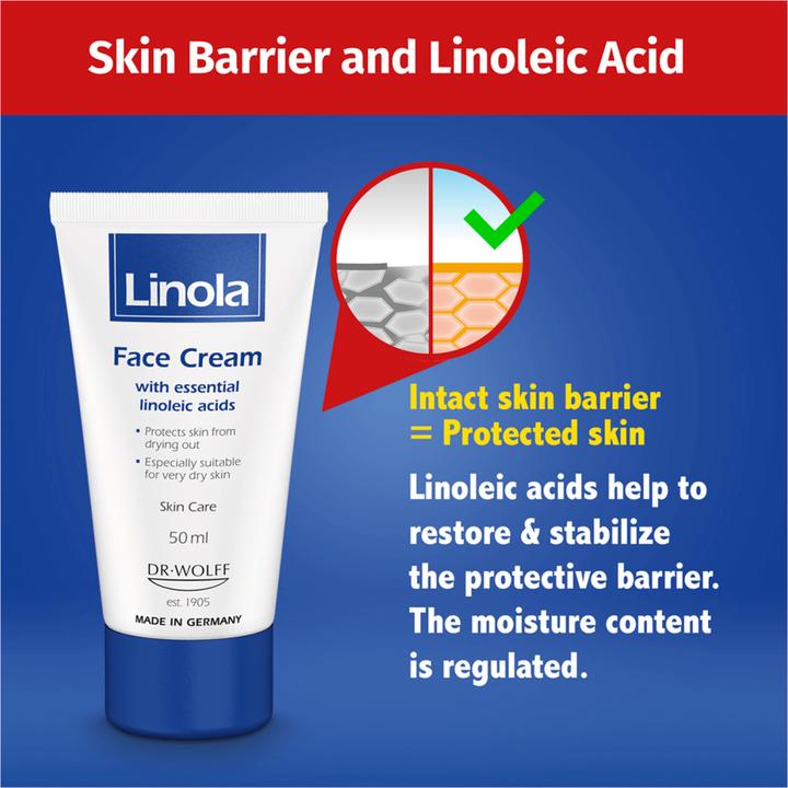 Actual product image Linola Face (50 ml, Day cream)