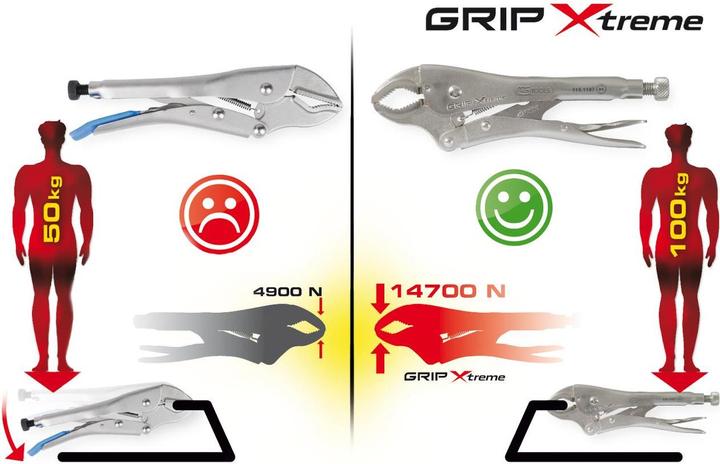 Image du produit KS Tools 115.1196 (175 mm)