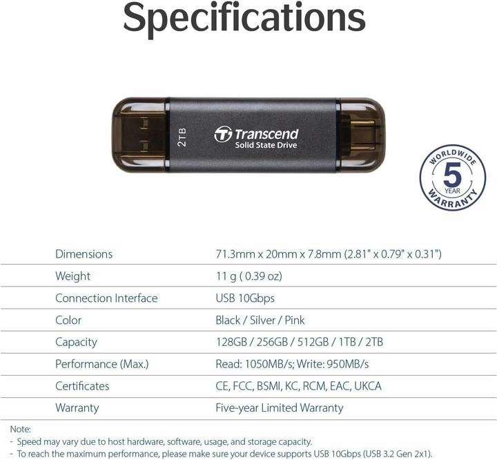 Actual product image Transcend ESD310C (512 GB, USB-A, USB-C)