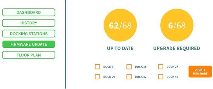 Image du produit i-tec Station d'accueil intelligente USB-C triple écran, PD 65W (USB-C, 3 ports)