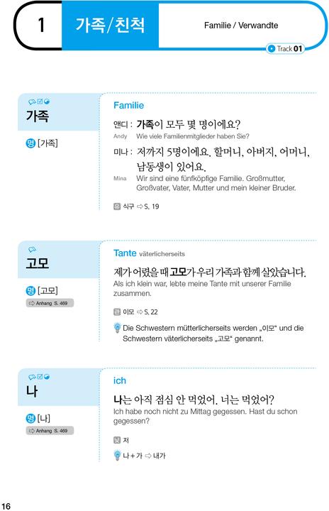 Image du produit Seol-hee Ahn (Allemand, Coréen, Jin-young Min, Seol-hee Ahn, 2019)