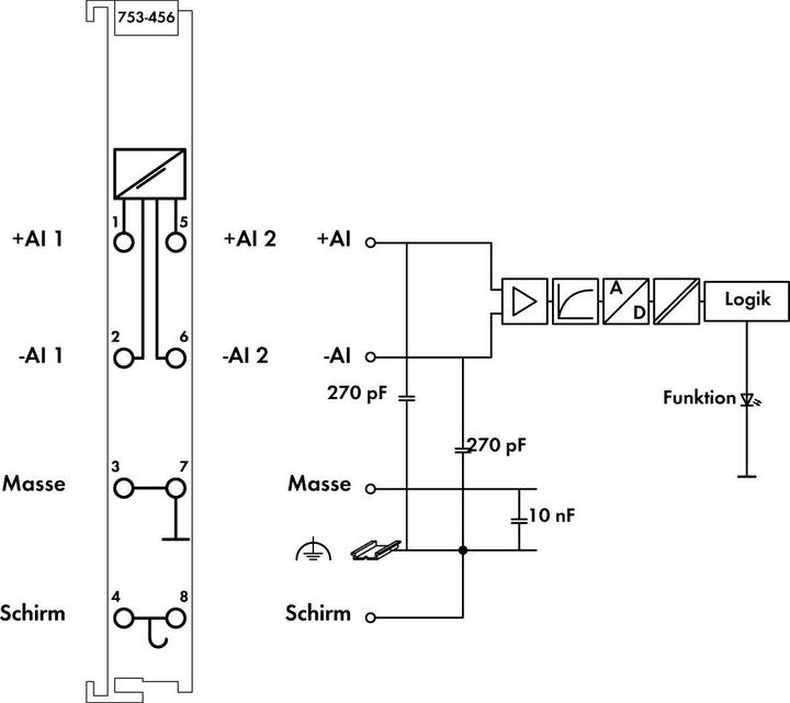 Produktbild Wago 753-456