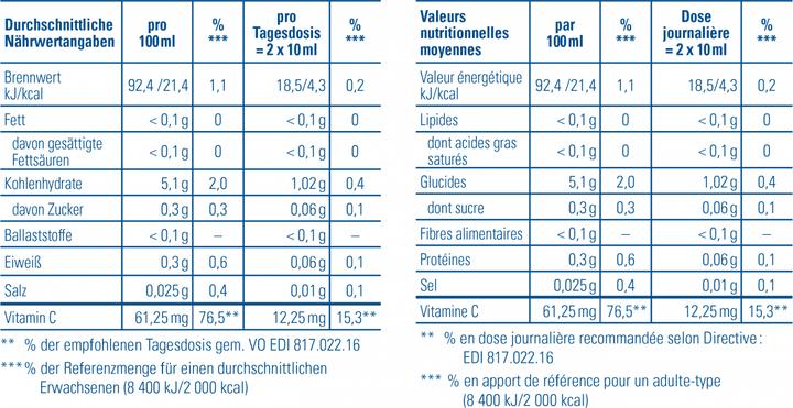 Produktbild Dr. Niedermaier natural luxury Pro Bio (1 Stück, Flüssigkeit, 741 g)
