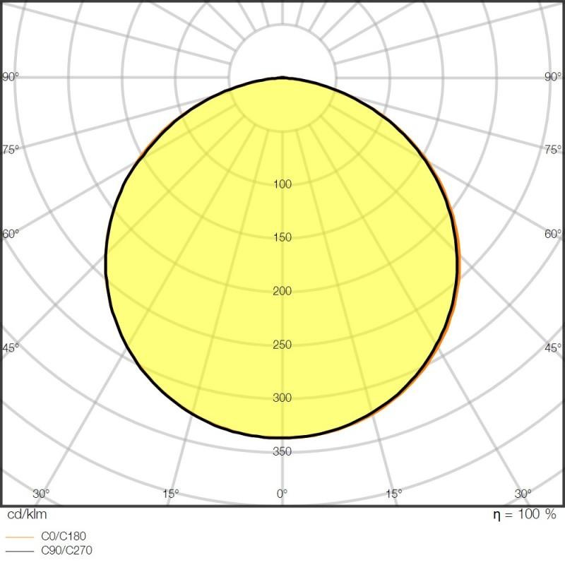 Thumbnail - Ledvance, LED Streifen, LS P -500/927/5 (Warmweiss, 500 cm, Indoor)