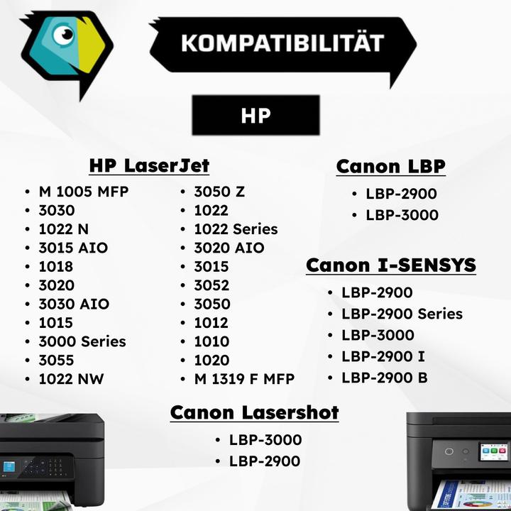 Energie-Label Inkadoo Toner kompatibel zu HP CF237Y / 37Y Toner, schwarz Schwarz (BK)