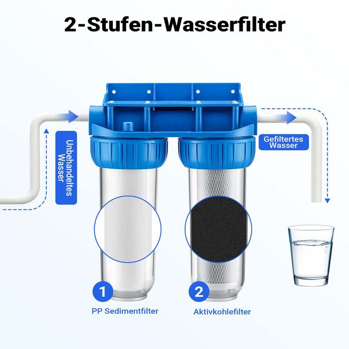 Produktbild Naturewater Doppelfilter (2x)