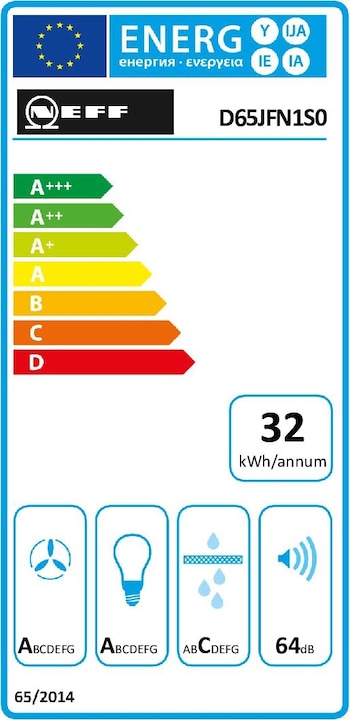 Energy Label Neff D65JFN1S0 (Wall hood)