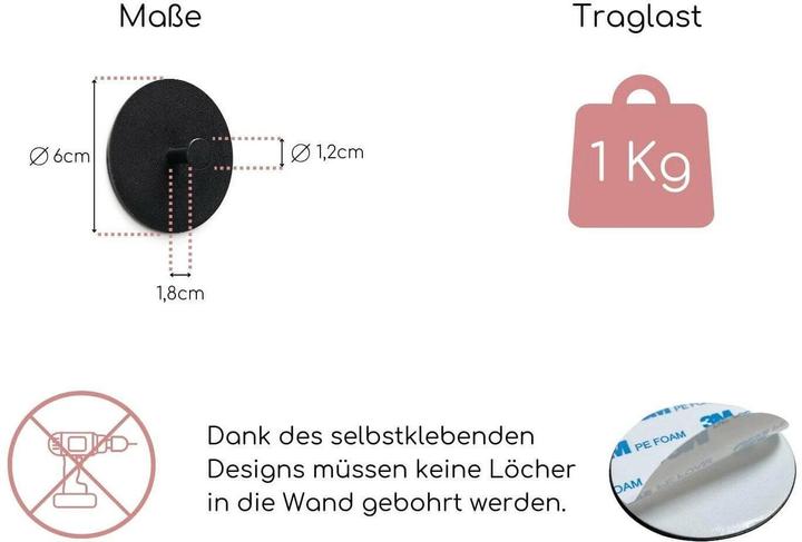 Immagine prodotto Bidetlity Wandhalter