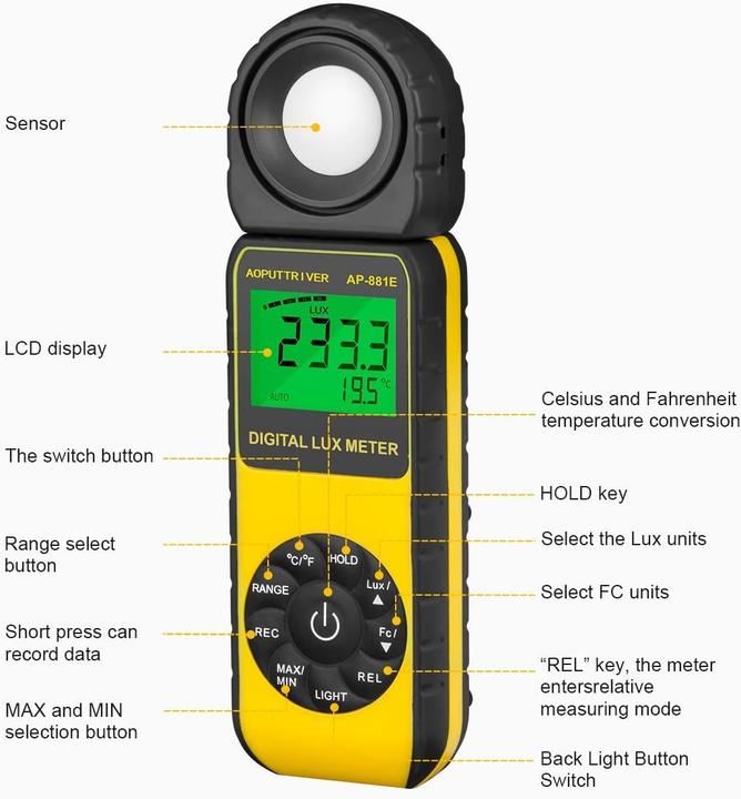 Produktbild Aoputtriver AP-881E Belichtungsmesser (Belichtungsmesser)