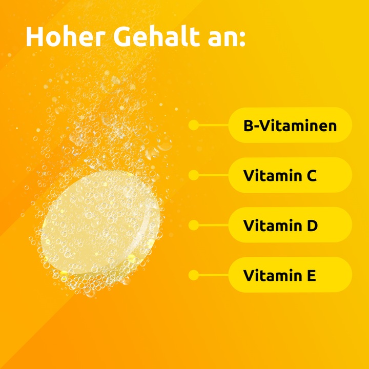 Produktbild Supradyn pro energy-complex (45 Stück, Brausetablette, 294 g)