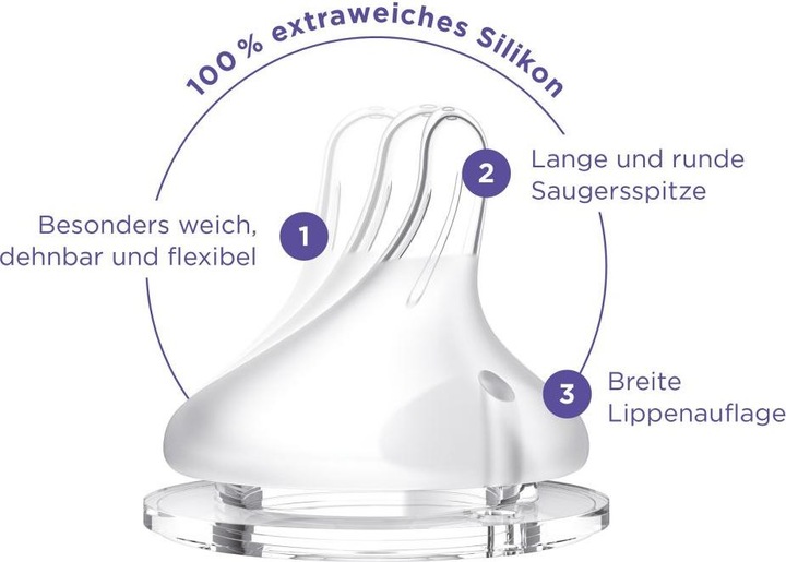 Actual product image Lansinoh NaturalWave