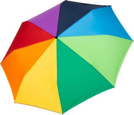 Strotz Magic Matic Rainbow