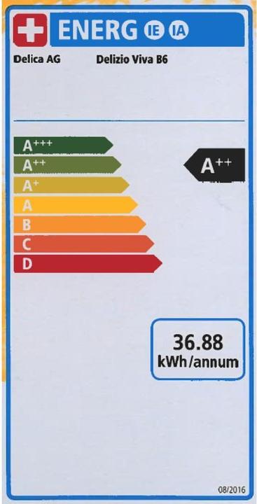 Energie-Label La Semeuse Viva B6 (Delizio)
