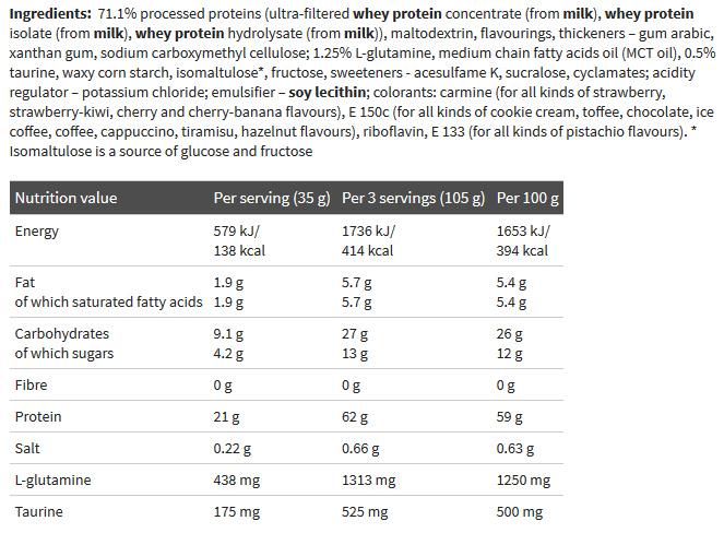 Nährwerte und Zutaten Olimp Sport Nutrition Pro Whey Shake (2270g Beutel) (Vanille, 1 Stk., 2270 g)