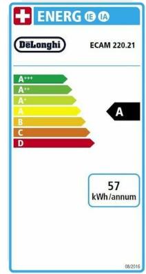 Energie-Label De'Longhi Magnifica Start