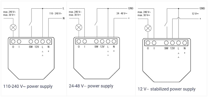 Image du produit Shelly 1 Gen3 x2 (Actionneur de commutation)