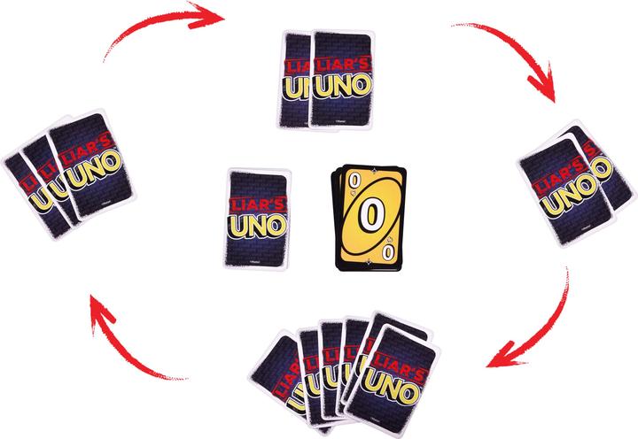 Immagine prodotto Mattel UNO Liars (Francese, Inglese, Italiano, Olandese, Portoghese, Spagnolo, Tedesco)