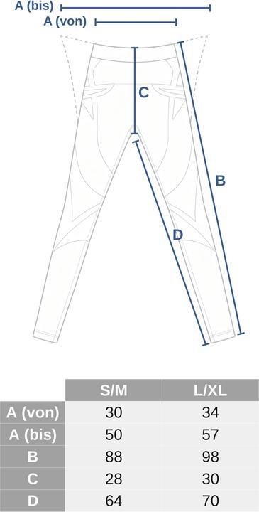 Produktbild Normani Thermo Funktionsunterhose (L, XL)