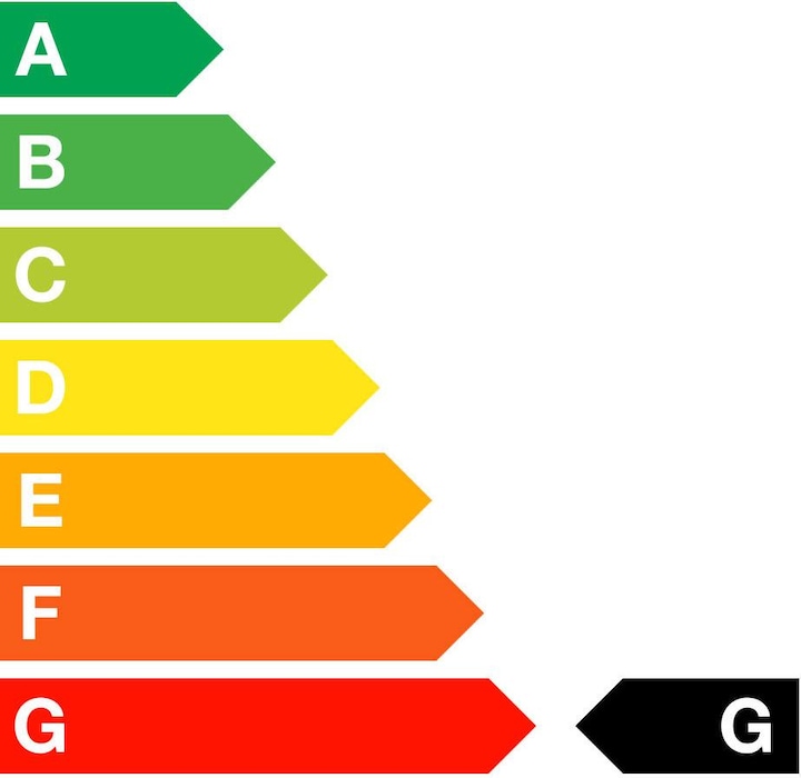 Energie-Label Bezzera BZ16