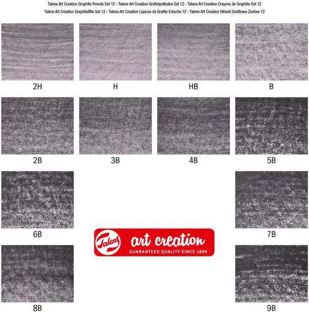 Image du produit Royal Talens Crayons Art Creation, ronds, étui de 12 pièces (12 x)