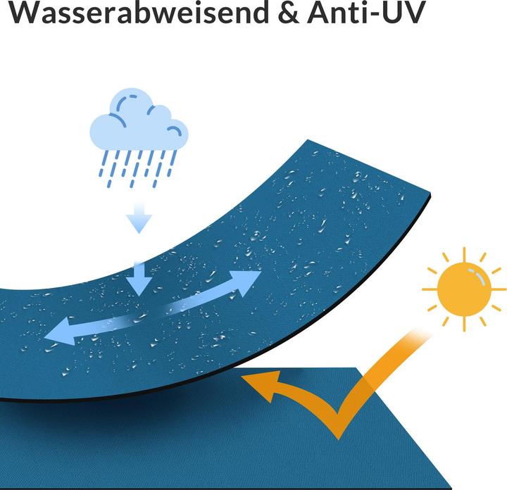 Immagine prodotto Casaria Hollywood Swing