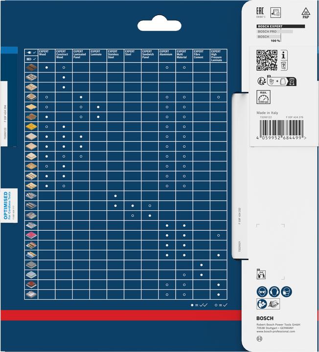 Productafbeelding DeWalt EXPERT Aluminium Kreissägeblatt, 190x30 mm, T54