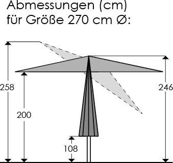 Actual product image Schneider Schirme Parasol adjustable in height up to 60 cm.