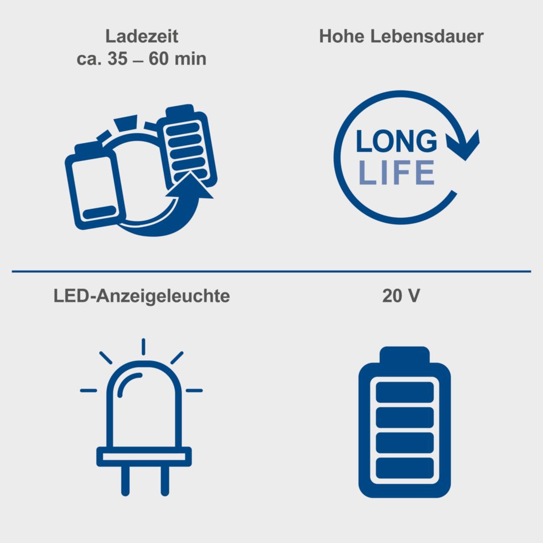Thumbnail - Scheppach, Werkzeugakku + Ladegerät, SBP2.0 (20 V)