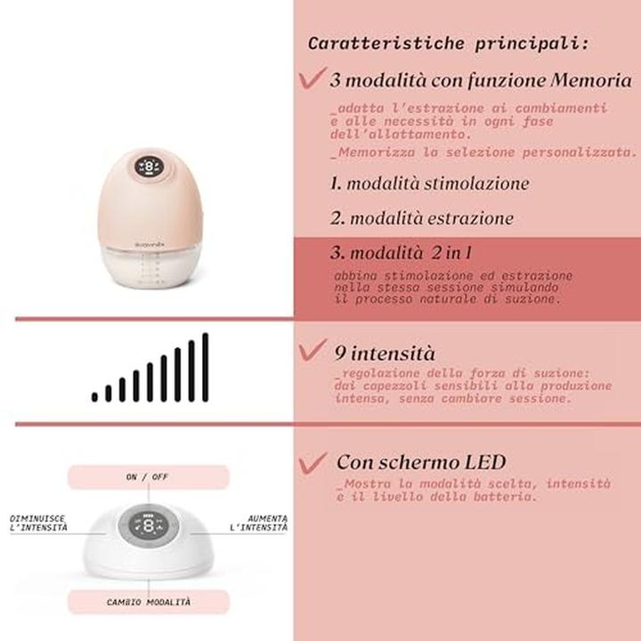 Actual product image Suavinex Hands-Free Wireless Breast Pump with 3 Modes, 9 Suction Levels, and LED Display