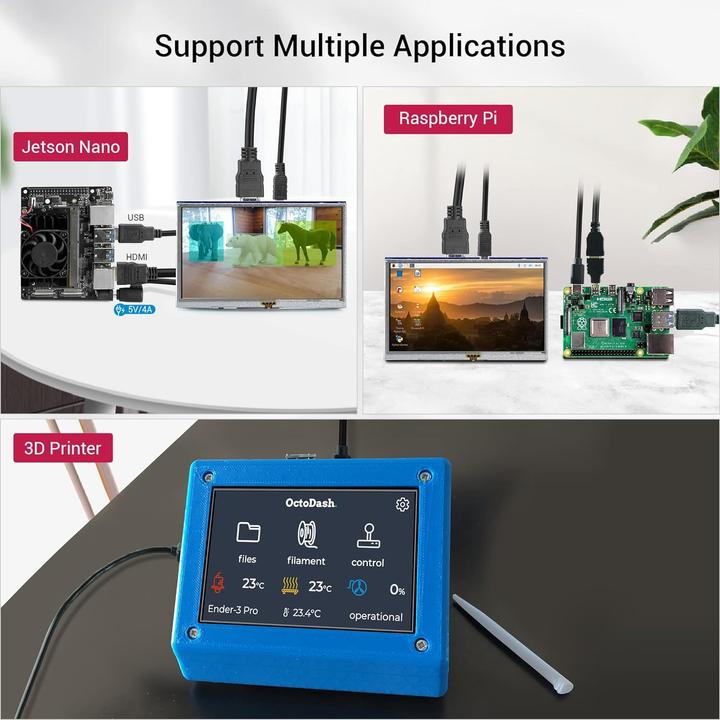 Actual product image Elecrow Raspberry Pi display