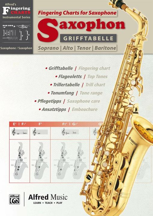 Immagine prodotto Grifftabelle Saxophon | Fingering Charts Saxophone (Inglese, Tedesco, Klaus Dapper, 2013)