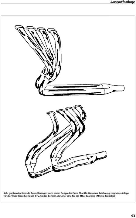 Produktbild Praxishandbuch Alfa-Romeo - DOHC-Motoren (Deutsch, Jim Kartalamakis, 2009)