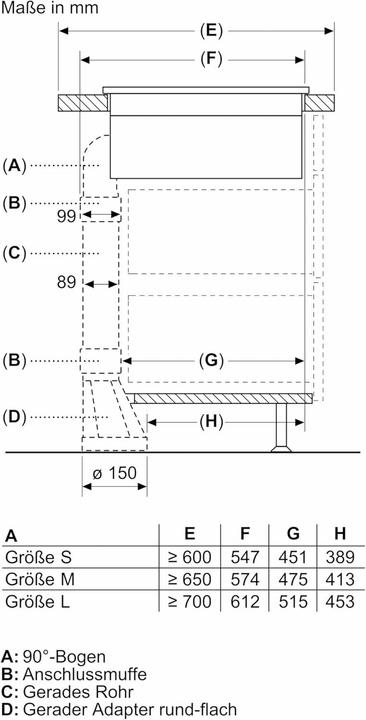 Produktbild Bosch Series 6 PVQ811H26E