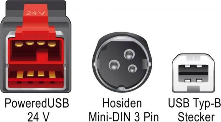 Produktbild Delock 85488 PoweredUSB Kabel Stecker 24 V (2 m, USB 2.0)