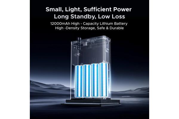Actual product image Ugreen US3000 (120 W, Standby UPS)
