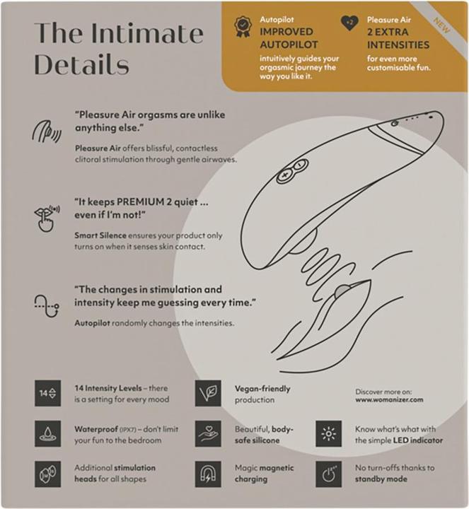 Actual product image Womanizer Premium 2